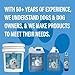 Bio-Groom Super Whitening Dog Shampoo – Whitening Pet Shampoo, Dog Bathing Supplies, Puppy Wash, Dog Grooming Supplies, Cruelty-Free – 12 fl oz 1-Pack