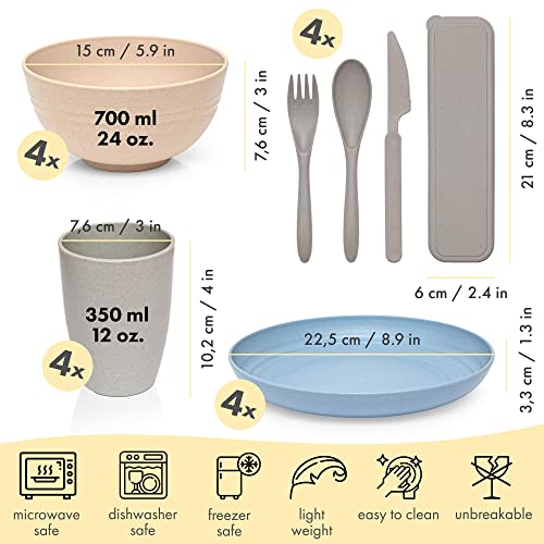 Ahorra 27% en juego de vajilla de paja de trigo FOODLE