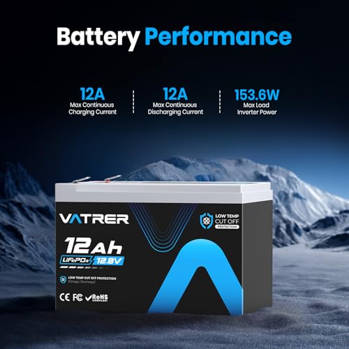 Image of 12V 12Ah Rechargeable Lithium Battery 5000+ Deep Cycle LiFePO4 Battery | Low /High Temp Cutoff, Built-in 12A BMS, Lithium Iron Phosphate Battery for Fish Finder, Solar, Lighting, Camping, DIY, etc.