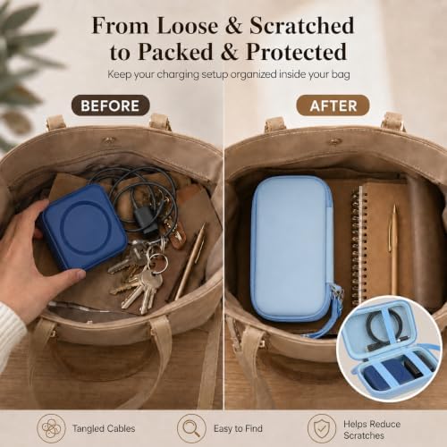 ANKHOH Travel Case for Iseyyox/for QUZUDN/for RTOPS 3 in 1 Wireless Charger - 4