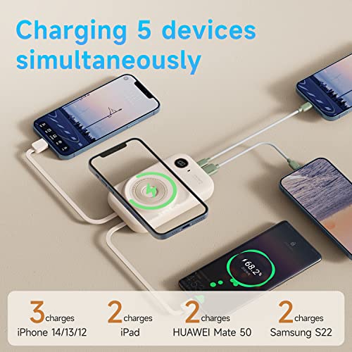 Portable Power Bank Fast Charging, 10000Mah Portable Charger With 2 Cables,15W Charger For Iphone, Samsung, Huawei Super Safe Battery Pack (Wh) #TOP1