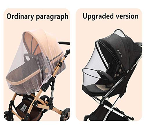 BAYINBROOK Universal Sonnenschirm, Sonnenverdeck, Sonnenschutz Markise Sonnensegel, Schatten Baldachin für Kinderwagen und Buggy (Mosquito Net)