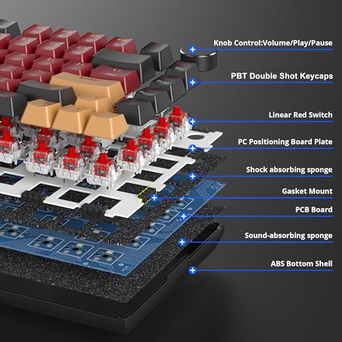 Image of Fogruaden Wired 75% Percent Hot Swappable Mechanical Keyboard, Red Switch, TKL Mechanical Keyboard, Gasket Mount, RGB Backlit Compact Gaming Keyboard with Volume Knob(RedSamurai)