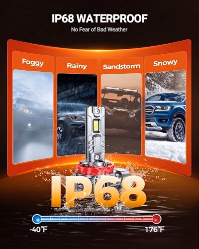 Image of SEALIGHT S2S H11 Light Bulbs, 40000LM Super Brighter, 6500K Pure White H11 Fog Bulbs, 60K+ Hours Lifespan, 2-Pack for Powersports /ATV Lamps