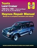  HM Toyota Land Cruiser D&P 1980-1998