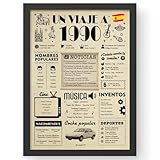 FestySpark Regalo Personalizado 36 Cumpleaños Mujer - Regalos Originales 36 años Hombre - Tarjeta 36 Cumpleaños Mujer - Decoración Fiesta - Un Viaje a 1990