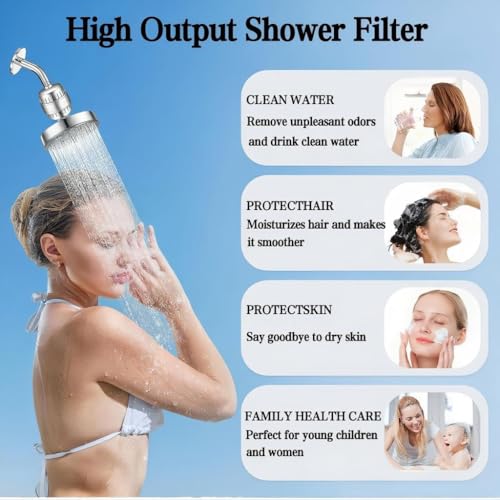 Image of 20 Stage Shower Filter for Hard Water - 99% Removal High Output Shower Head Filter for Chlorine, Heavy Metals, Improve Skin, Hair and Nails, Chrome Finish, Silver