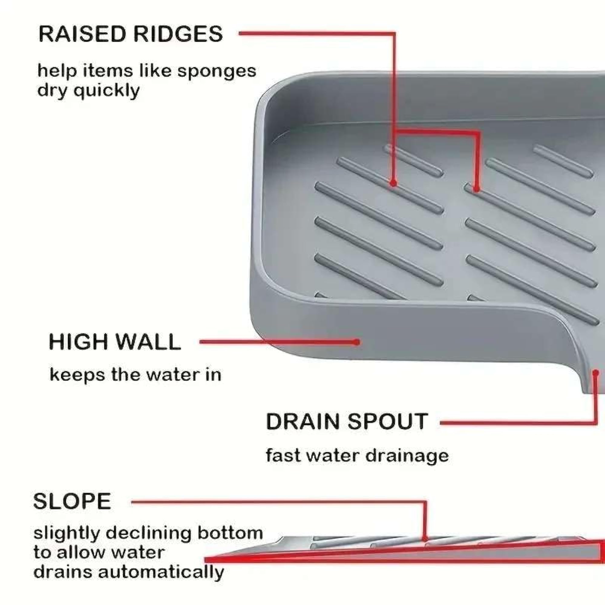 Silicone Kitchen Organizer Tray for Sink Countertop
