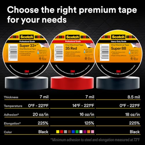 3M Scotch Super 33+ Electrical Tape, 3/4 in x 52 ft, 1 Roll, Black | Premium Grade All-Weather Vinyl, Resistant to Abrasion, Moisture, Corrosion, Alkalies - image 9