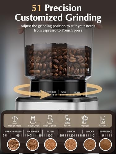 Image of Homtone Commercial Conical Burr Grinder, 51-Setting Electric Espresso Grinder for 51-58mm Portafilters with Timer, Anti-Static, Low Noise for Cafe Home