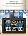Weather Station Wireless Indoor Outdoor, 7.5