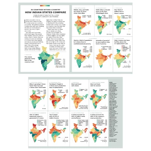 Image of 100 Ways to See India: Stats, Stories and Surprises