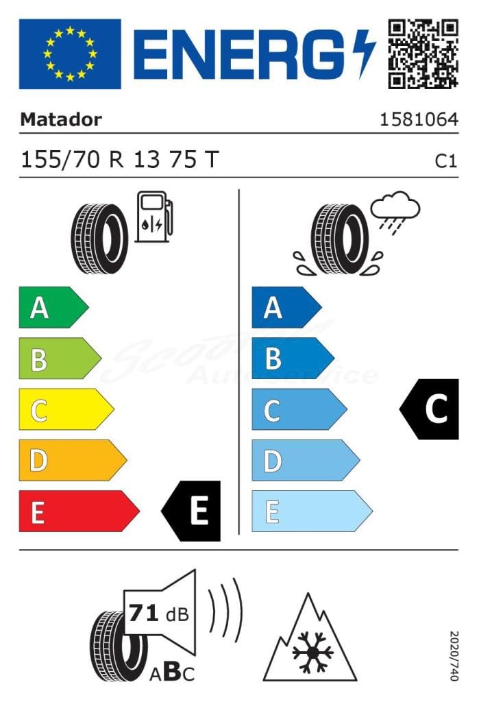 GOMME PNEUMATICI MP62 ALL WEATHER EVO
