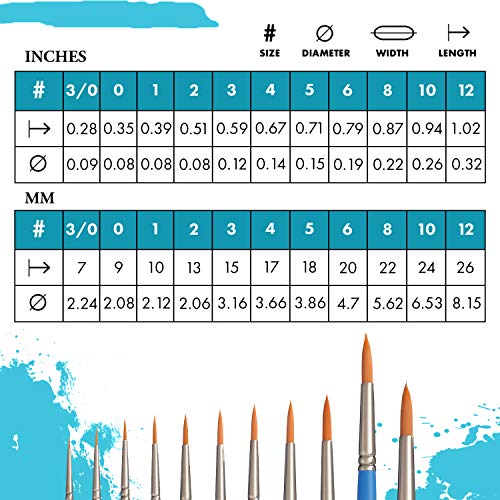 Princeton Select Artiste Round Paintbrush, Synthetic, Size 10, Multicolor #TOP2