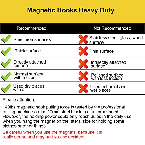 Ant Mag Magnethaken strapazierfähig 63,5 kg Neodym-Magnet Wandhaken zum Aufhängen von Mänteln Bademänteln Rucksäcken Taschen Hüten Schlüsseln Bechern Tassen Handtüchern
