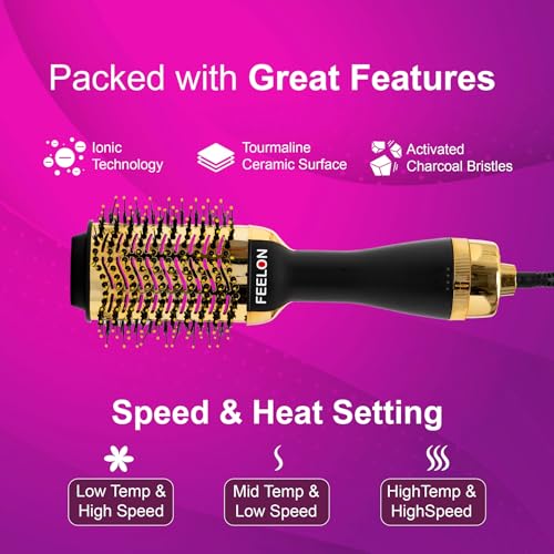 Image of Hair Dryer Brush, Detachable Hot Air Brush with Ionic Technology Volumizer, Blow Dryer Brush Oval Barrel for Quick and Salon-Quality Results and Styler for Frizz Control and Shine (Golden)