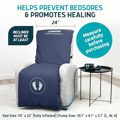 Lunderg Alternating Air Pressure Pad for Recliner Chair - Pressure Relief Cushion Topper for Recliner - Bed Sore Prevention - Medical Grade Mattress Pad, Cover & Quiet Pump - Home or Hospital (Blue)