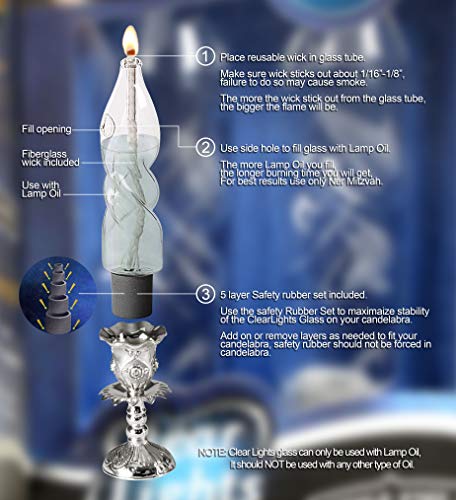 Candle Shape Paraffin Cups - Image 4