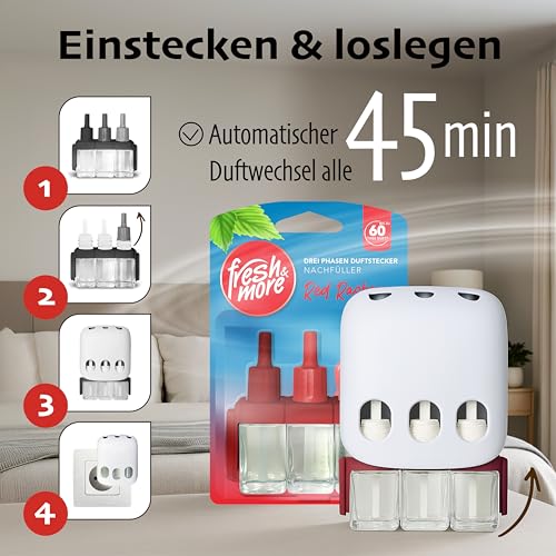 Fresh & More Nachfüller für 3Volution Duftstecker, Red Raspberry, 3x 20ml