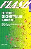  Exercices corrigés de comptabilité nationale