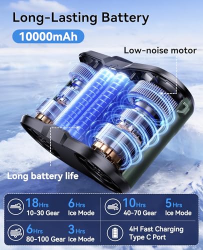 Image of KIMMOO Dual-Motor Rechargeable Waist Fan with Ice Cooling, 25000 RPM High-Speed Neck Belt Clip-on Fan with 10 Gears, LED Display & Flashlight, Hands-Free Personal Fan for Work Outdoor Travel, Green