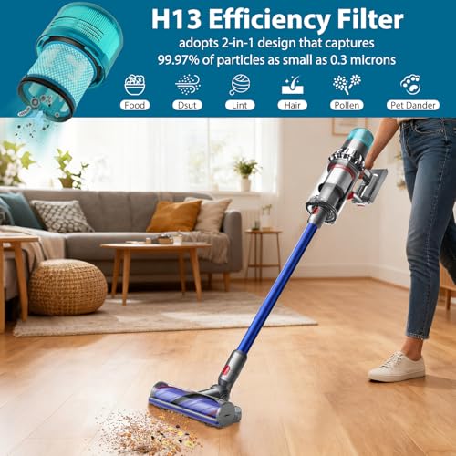 Image of Lemige 2 Pack Filters Replacement for Dyson V11 Cordless Vacuum, V11 Animal V11 Torque Drive V11 Complete V11 Extra V15 Detect V15 Detect Absolute V15s Submarine, Replacement Parts No. 970013-02 & 03