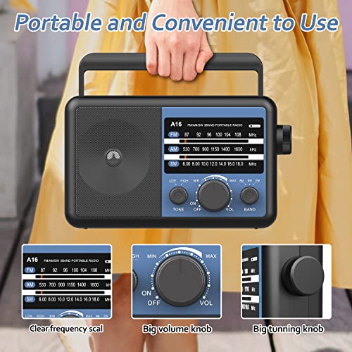 image for Greadio Portable Shortwave Radio,AM FM Transistor Radio with 3.5mm Ear