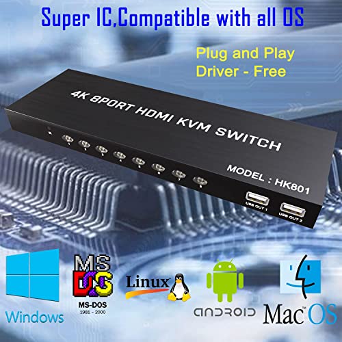 Image of 8 Port HDMI KVM Switch, 4K@60Hz HDMI KVM Switch for 8 Computers Share 1 HD Monitor and 4 USB Devices, Including 8 Cables and Remote Control