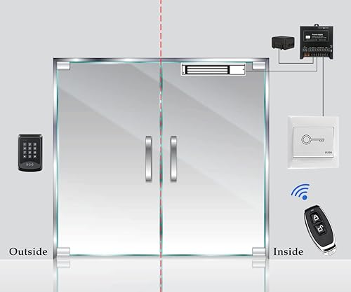 Miniatura 6 de Interruptor de control remoto inalámbrico RF para sistema de control de acceso de puerta 433MHz Voltaje de entrada de 1 canal 12V DC Abridores de