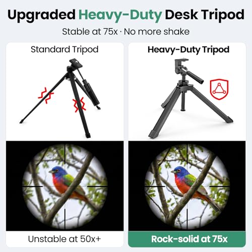 Image of Gosky FalconPro Elite 25-75x85 Spotting Scope for Target Shooting