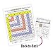 Beginning Multiplication and Division Math Helper Chart - Laminated Pictorial Teaching & Learning Guide