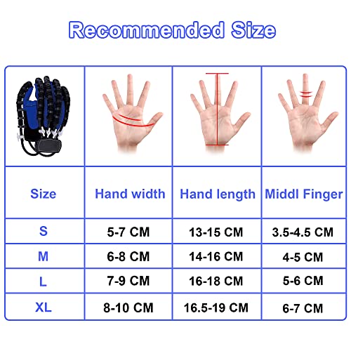 ZKES Finger and Hand Function Rehabilitation Trainer Robot Rehab Smart Gloves Recovery Exercise Equipment Accessories for Arthritis Stroke Hemiplegia Patient