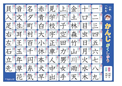 【おふろでがくしゅう】おふろポスター小学校1年生漢字