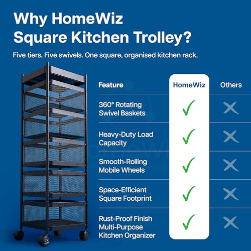 Image of HomeWiz Square Kitchen Rack 5- Layer | Lifetime Usage Heavy Duty Steel Trolley | Kitchen Storage | Onion Potato Rack For Kitchen | Multipurpose Storage Rack for Fruits & Vegetables | Rust-Free Forever