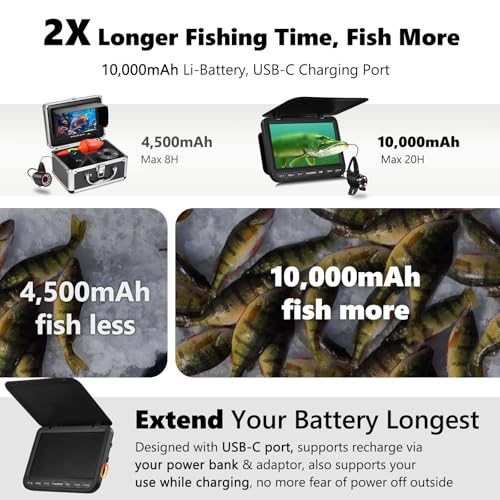 Image of [FishPRO 𝟐𝟎𝟐𝟔 New] [Adjustable Focus] NO.1 HD 1080P Underwater Fishing Camera 7'' IPS, w /DVR-32GB -10,000mAh, Ice Fishing Camera Underwater, Fish Finder for Boat Ice Lake Fish, USB-C /LED+IR /82FT
