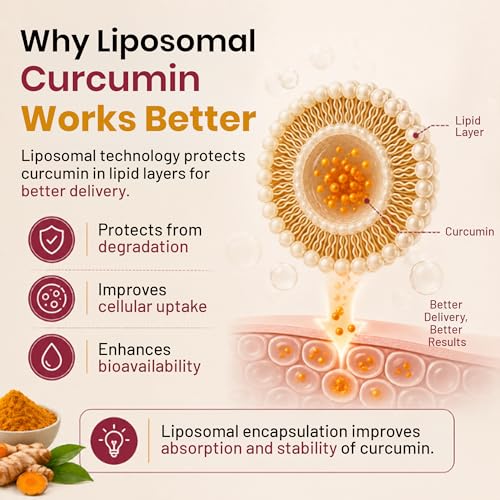 Image of LipoMax Liposomal Curcumin Supplement 610mg | Turmeric Curcumin Capsules With Ginger Extract & Piperine For Joint Health, Antioxidant & Immunity Support - 30 Veg Capsules