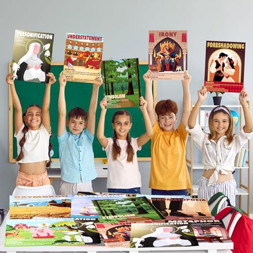Arts de la littérature anglaise et française sans stress avec posters clairs Qeeenar - 4