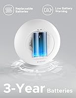 Vista 3 de X-Sense Detector de fugas de agua para sótanos, fregaderos, tanques, piscinas, modelo WS01