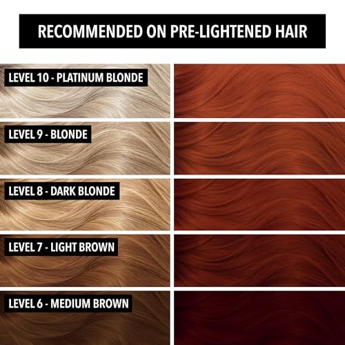 Pulp Riot Semipermanente para Cabello, 4oz miniatura 2