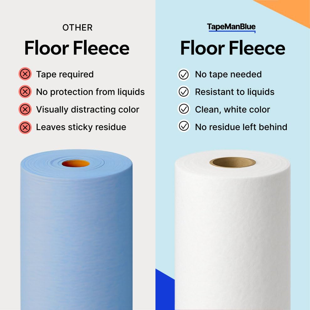 Image of TapeManBlue Temporary Floor Protector Roll, 24 inch x 100', Water and Slip Resistant, Heavy Duty Temporary Floor Covering for Construction, Painting, Moving, and Parties, Surface Protection Fleece, White