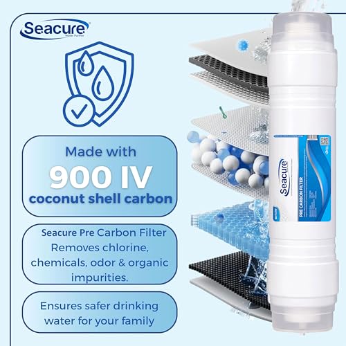 Image of Seacure Complete RO Water Purifier Filter Service Kit | Universal RO Kit for All Water Purifiers | 2 Inline Filters + Membrane + Mineral & UF Filter + Accessories | Best for Home and Offices