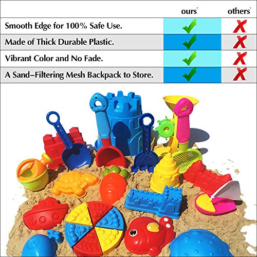 image for ToyerBee Beach Toys- 27 Pcs Sand Toys Set with Mesh Bag Including Sand