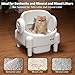 Self Cleaning Litter Box,Open Top Automatic Litter Box with App Control for Multiple Cats, Safety Sensors Protection, Odor Control Includes 2 roll Liners,Large Waste Bin, Cream White