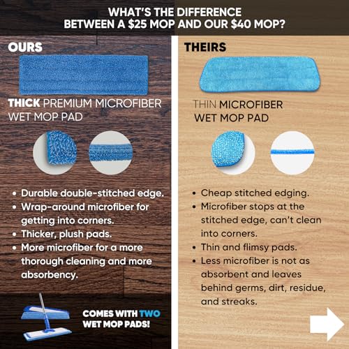 Microfiber Wholesale FBM-MMSHD18 18 Inch Professional Microfiber Mop - Hardwood Floor Mop thumb #4