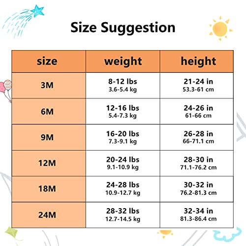 Vvfelixl Planets Comets Stars Baby Clothes For Boy Girl,Babies'newborn Neutral Infant Outfits,Unisex One-Piece Bodysuit For 18-24 Months,Short Sleeve #TOP2