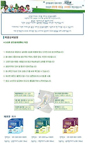 Absorb-O-Max 5-Layer Quilted SAP Technology Incontinence Underpads/Mattress Protectors (23x36-150 per case)