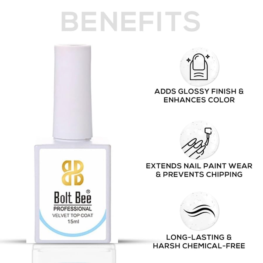 Professional Nail Velvet Top Coat – Quick Drying, Long Lasting Formula with High Shine & Full Coverage – One Stroke Application 15ml - Image 3 thumbnail