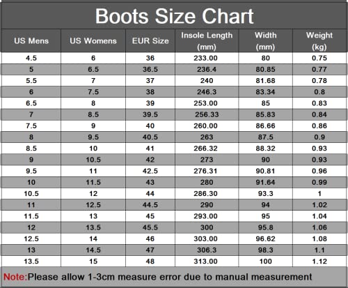 Vogiant Pink Tie Dye Hiking Sneakers For Women Girl Men,Personalized Lace Up Waterproof Hiking Boots Shoes Gifts For Ladies,Us Size 12.5 Mens,14 Womens #TOP6