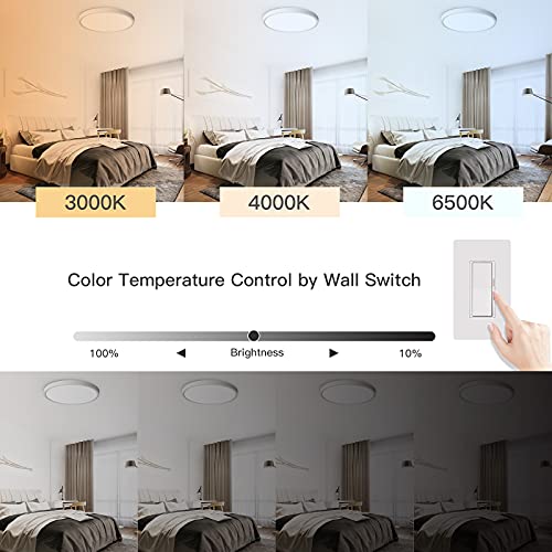Ocioc Led Flush Mount Ceiling Light thumb #2