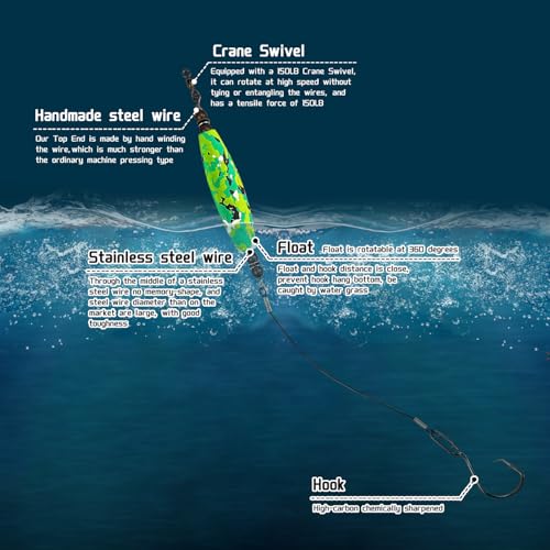 Vipfish Catfish Rig Floats Rig- 2.5"" or 3"" EVA Catfishing Tackle Camouflage Peg Floats with Crane Swivel and 3D Noise Rattling Fiber Optic Beads for Santee Cooper Catfishing Rig, Green